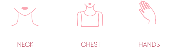 Profound - treatment for neck, chest and hands